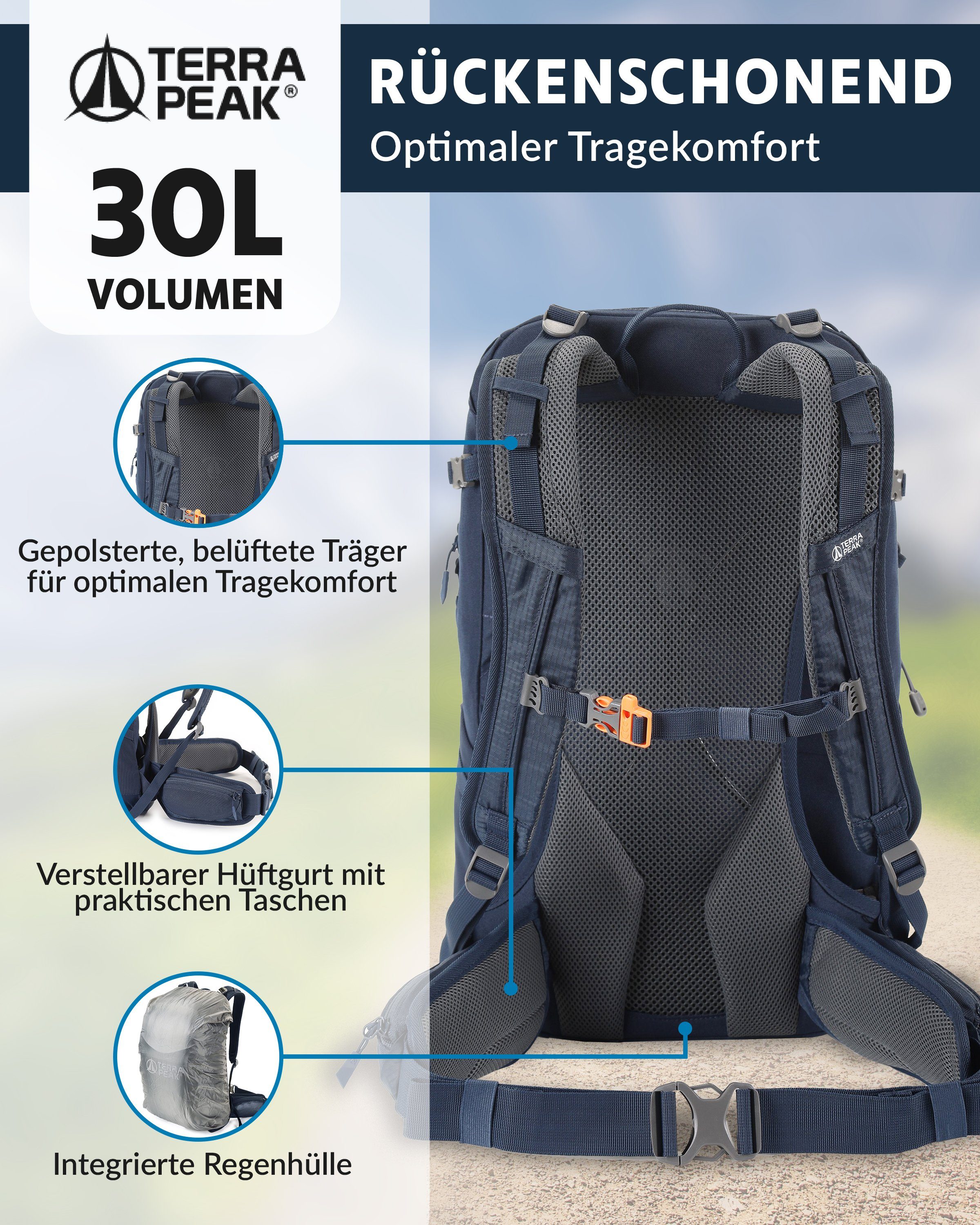 Liter 30, mit Navyblau Netzrücken mittelgroß klein Rucksack Peak Wanderrucksack 30 belüftetem Terra Airant