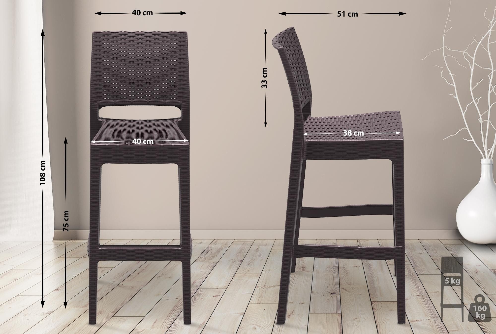 CLP Barhocker Jamaica, Polyrattan, UV-beständig, wetterfest günstig online kaufen