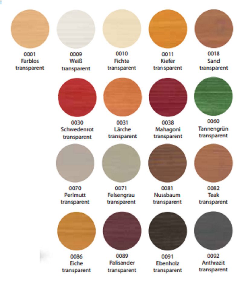 Saicos Holzschutzlasur Saicos Holzlasur 0,75L, schützend und pflegend, Naturöl-Basis