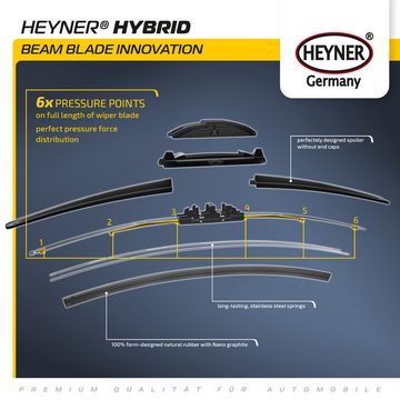 HEYNER Scheibenwischblätter Set für SAAB 9-3 (Sep 2007 - Juni 2012) HYBRID, Vorne, (2-St)