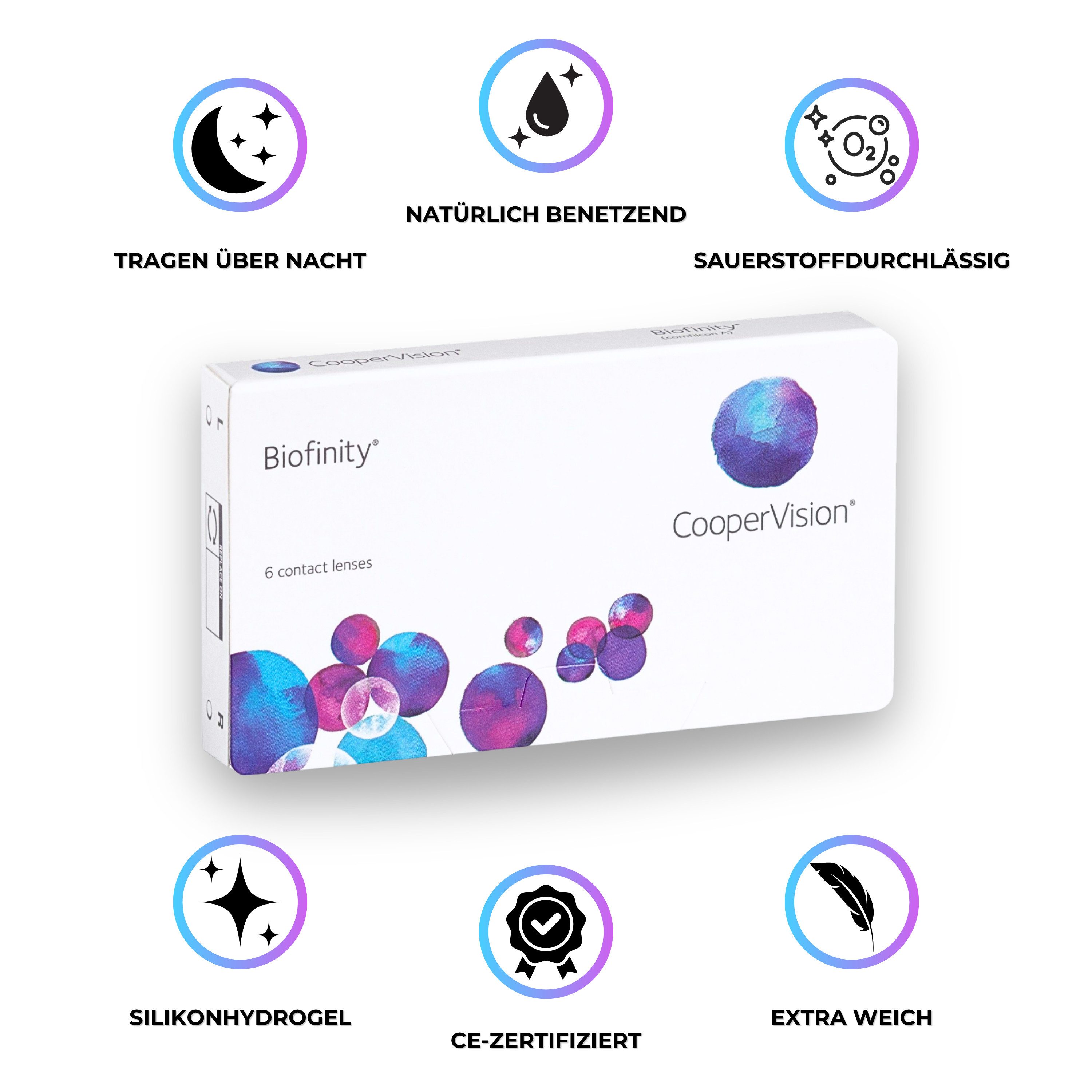 CooperVision Monatslinsen Biofinity 6 Stück, Linsen (weiche) - Stärken: -0.25 bis -12.00
