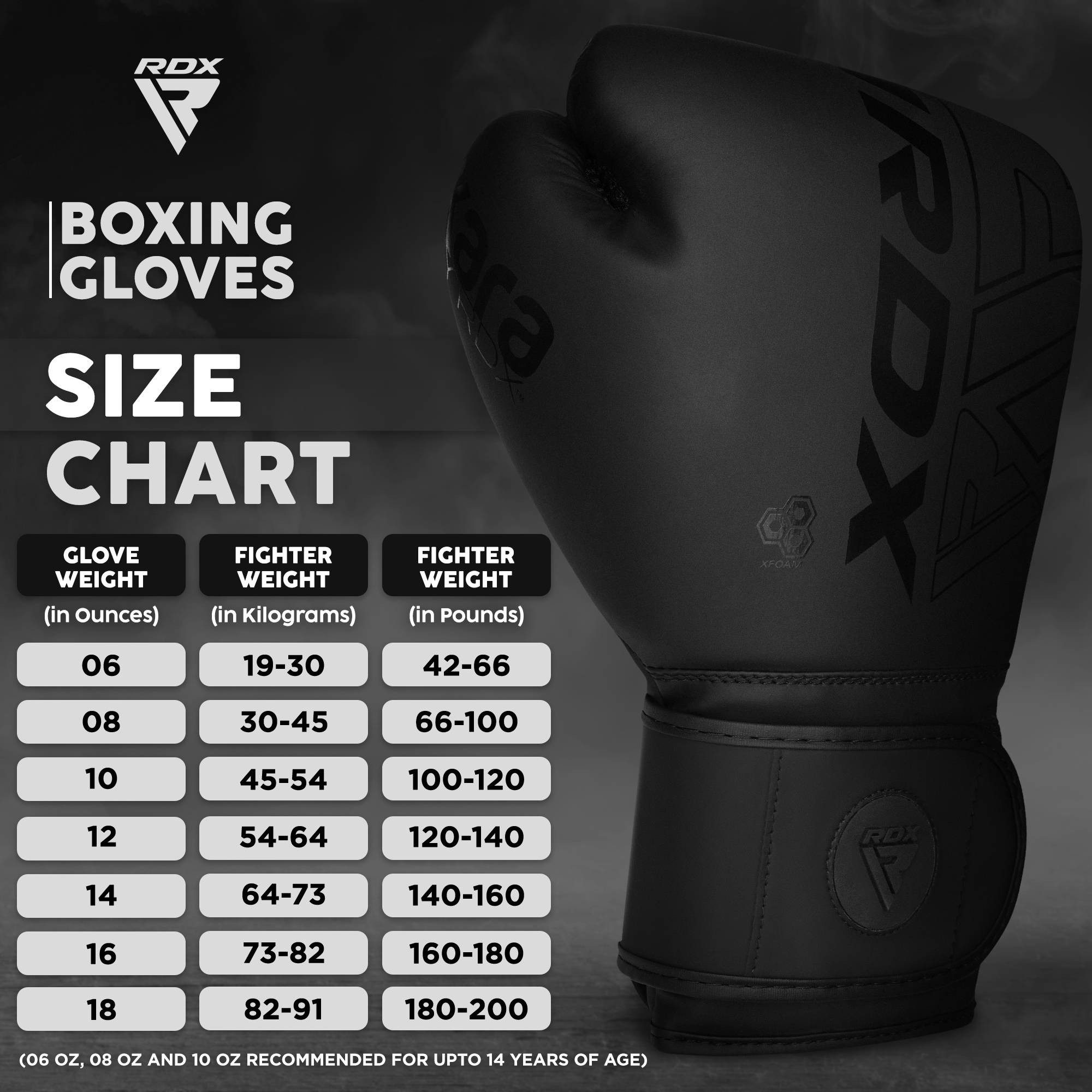 RDX Sports Boxhandschuhe RDX Boxhandschuhe, Muay Thai Kickboxing Sparring, Punching Handschuhe