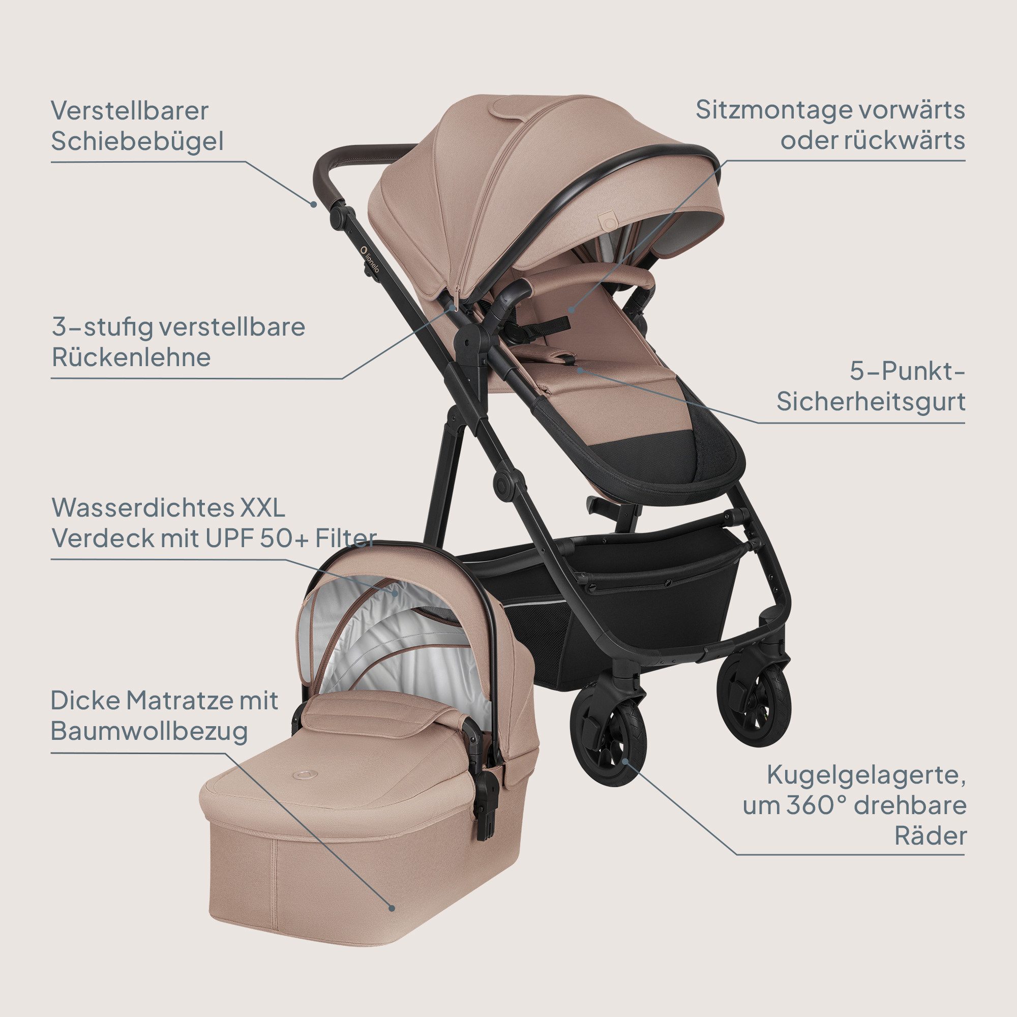 lionelo BIANKA 3 in 1 - Bild 3