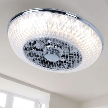 Globo Deckenventilator, LED 3-Stufen Decken Ventilator Fernbedienung Tageslicht Leuchte Kühler