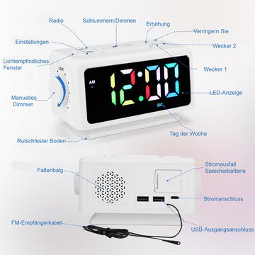 Novzep Funk-Reisewecker Multifunktionale, farbenfrohe LED-Elektronikuhr – großes RGB-Display, automatische Dimmung, zwei Alarmeinstellungen, UKW-Radio