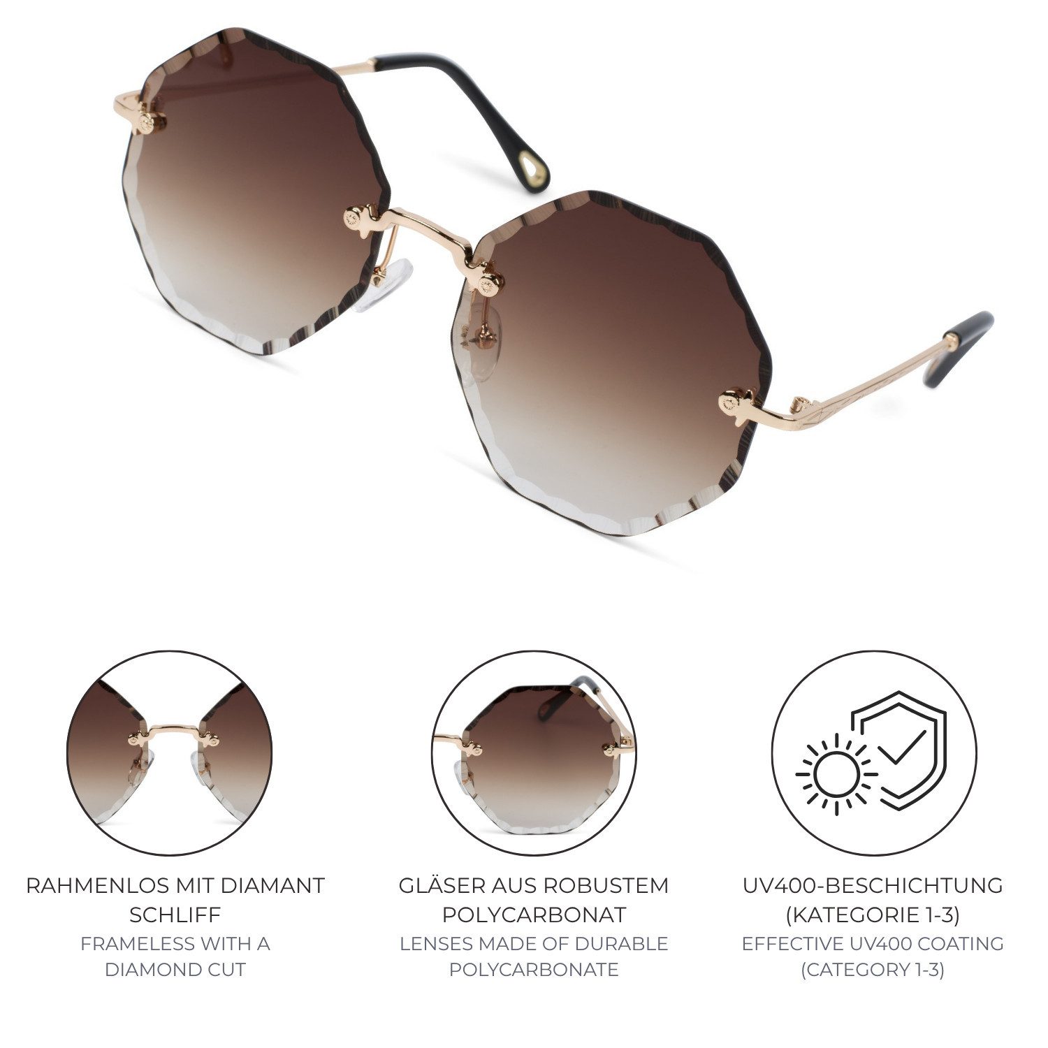 styleBREAKER Sonnenbrille Rahmenlose Runde Sonnenbrille mit Diamant Schliff (1-St) – Bild 5 von 5