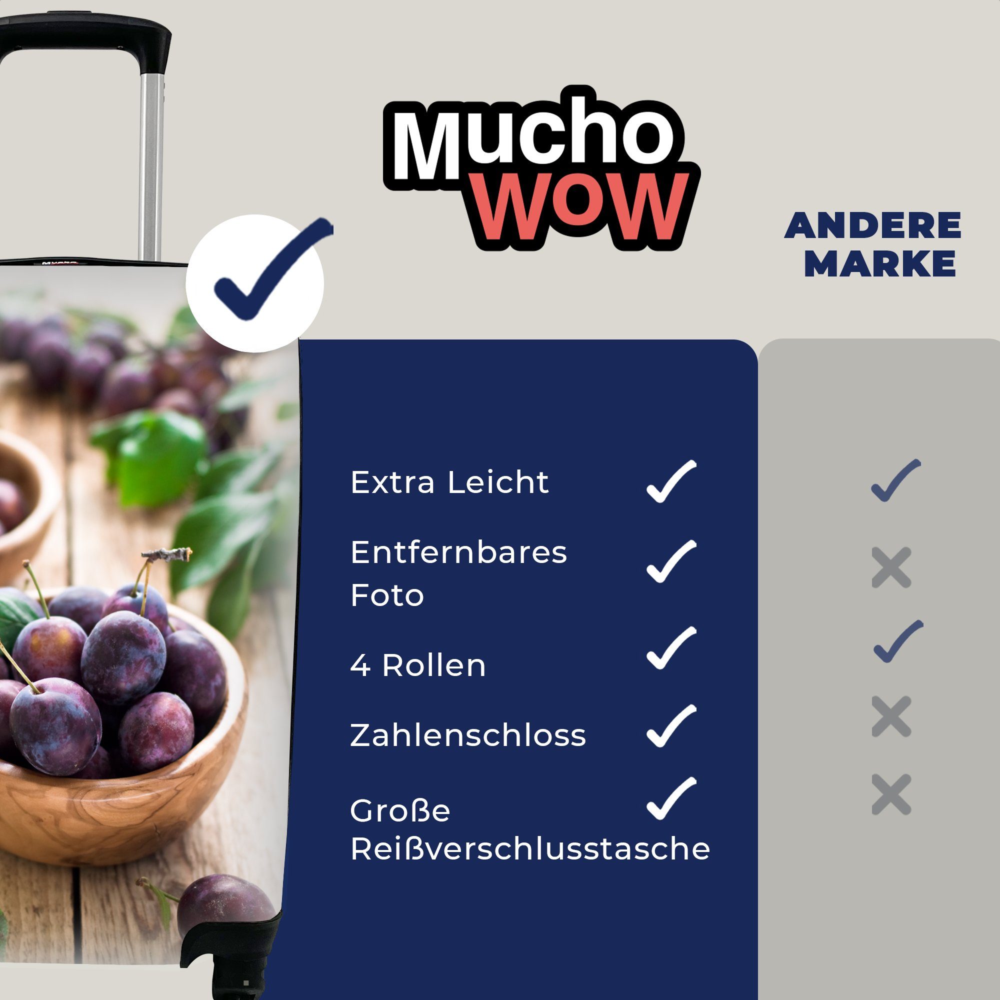 4 Reisetasche grünen für Reisekoffer Trolley, zwischen rollen, Rollen, Holzschalen Ferien, MuchoWow mit Blättern, Handgepäck in Pflaumen Handgepäckkoffer