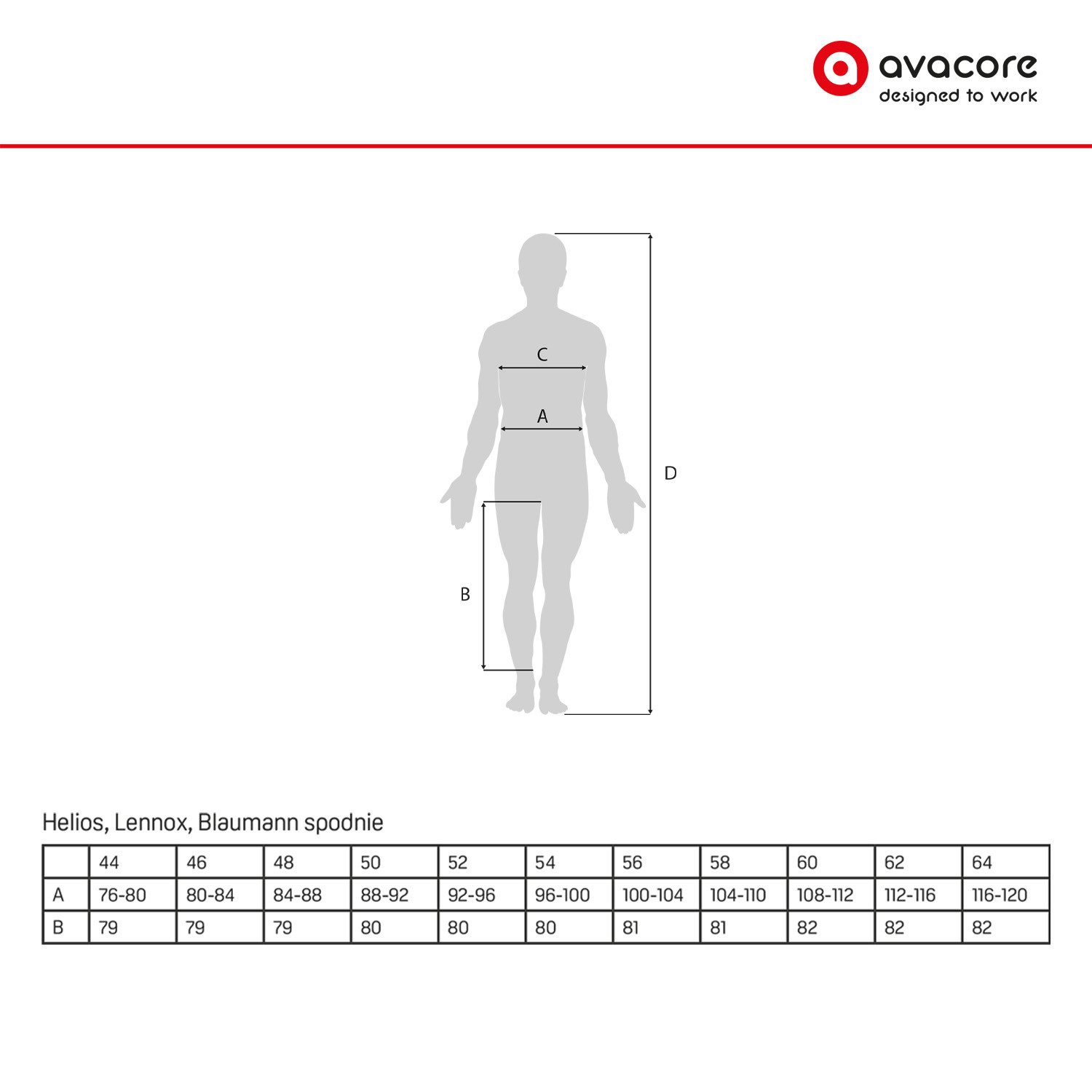 Avacore Arbeitshose Helios Zwei- & Dreifachnähte; Wasserdichte Cordura-Verstärkung