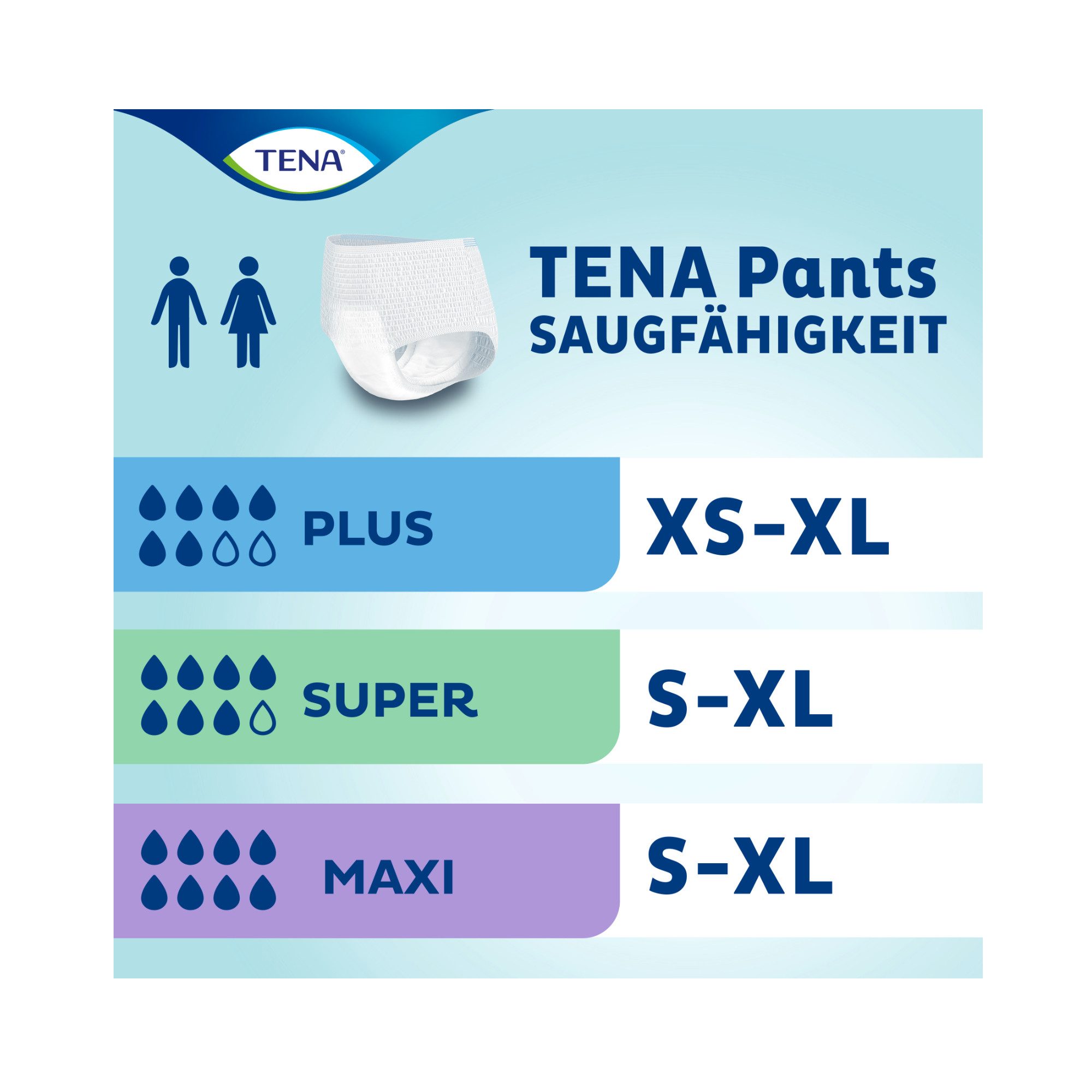 TENA Inkontinenz-Pants TENA - Pants Maxi- S-XL, S Gr., 10-St.