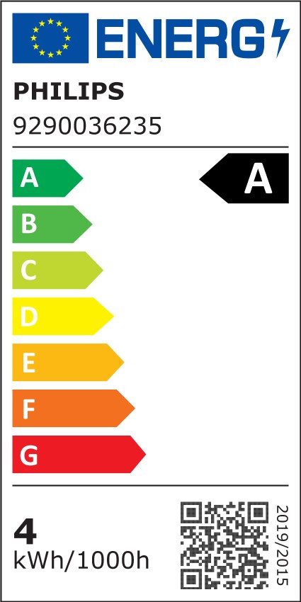 Energieeffizienzklasse: 