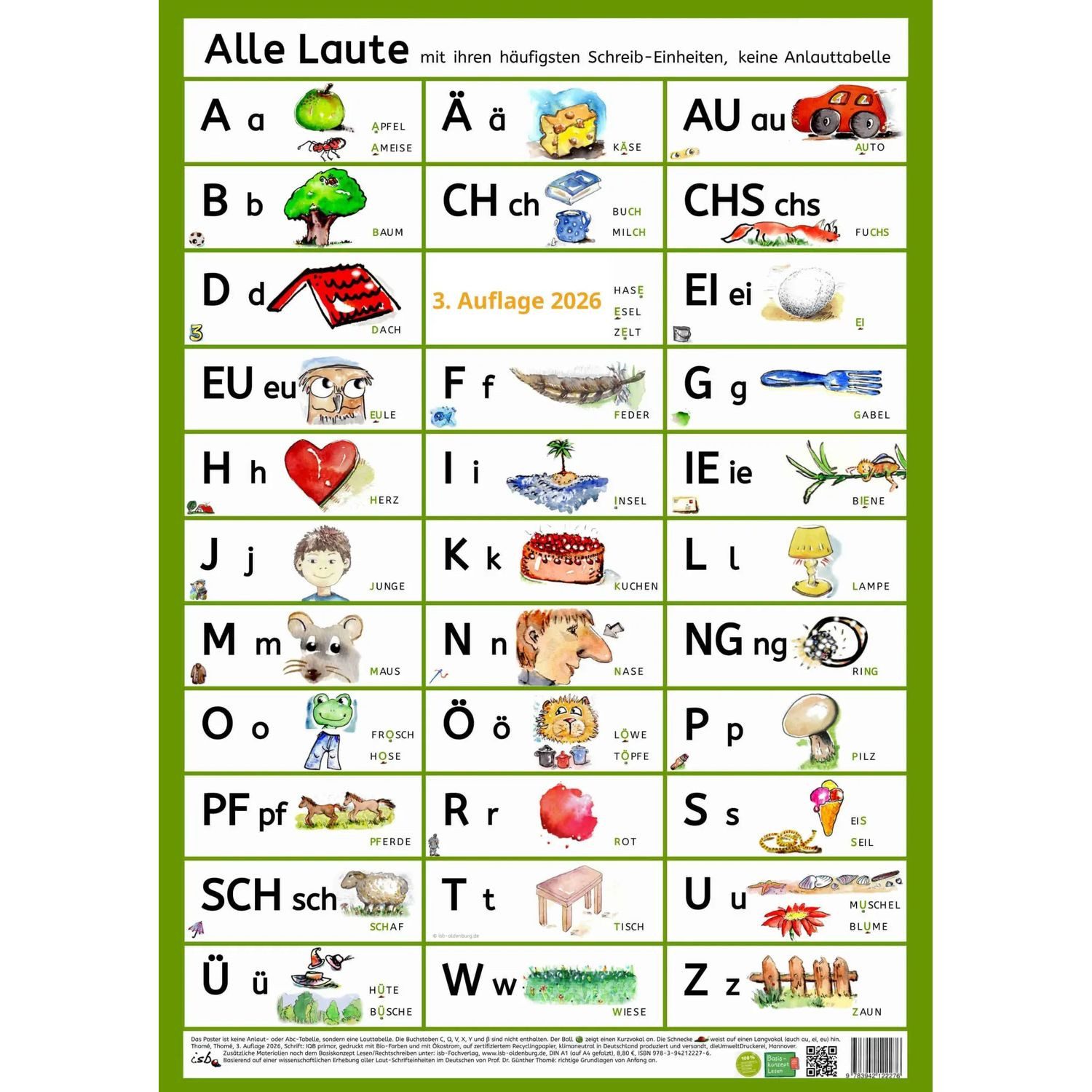Poster Alle Laute