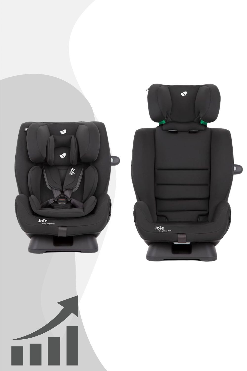 Joie Autokindersitz Every Stage R129 Reboarder / Kindersitz (40-145 cm)