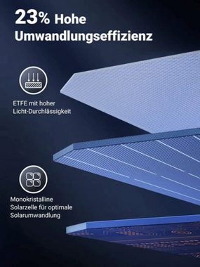 UGREEN Solarmodul UGREEN Faltbares Solarpanel 100W, 100 W, Monokristallin, IP67 Schutz, Heliostat, leichte Bauweise