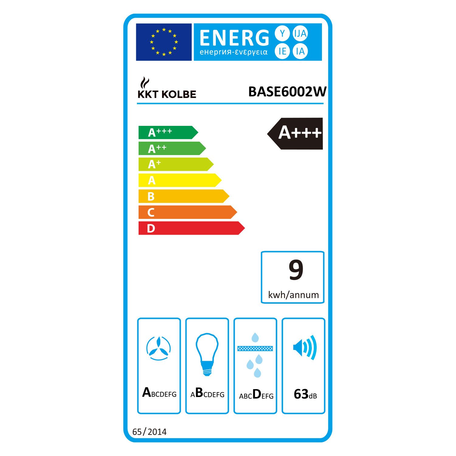 Energieeffizienzklasse: 