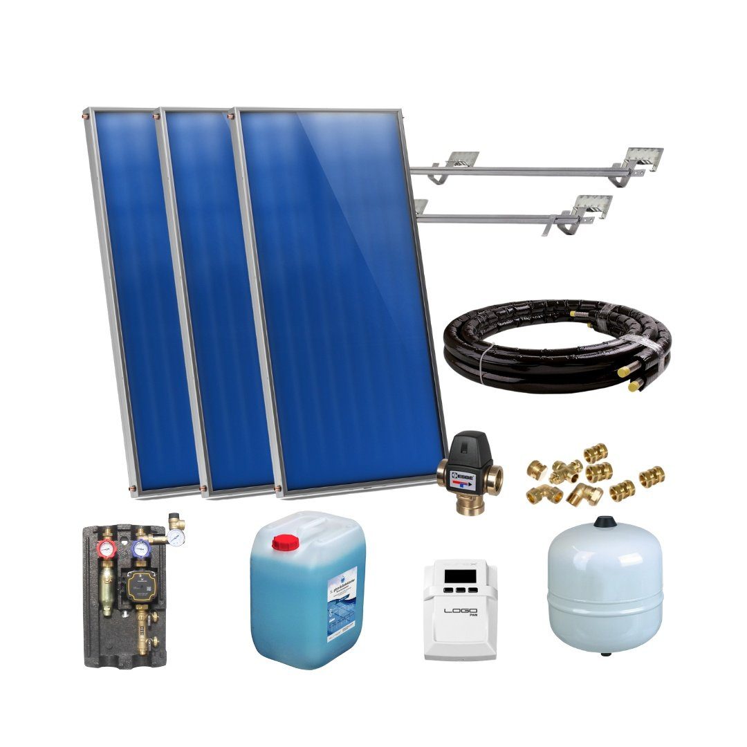 SUNEX Solaranlage AMX2-1-ADM-0, (1-St)