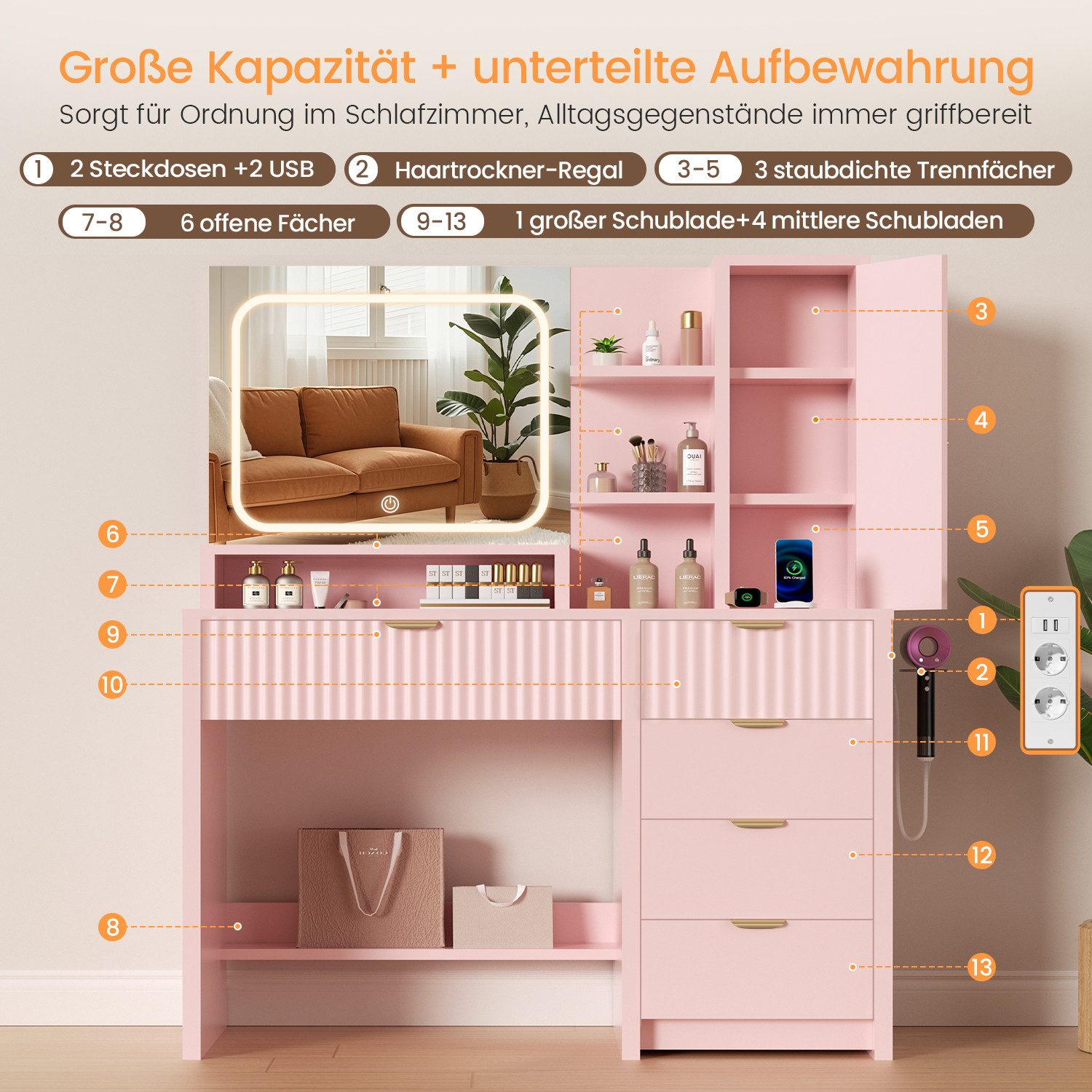 Lexzurn Schminktisch Schminktisch mit LED-Beleuchtung, Kosmetiktisch mit Spiegel, 5 Schubladen+8 offene Fächer, Helligkeit verstellbar, 90x139x40 cm – Bild 4 von 5