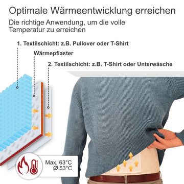 IEA Medical Wärmepflaster (10er Set) 10x13cm, Tiefenwärme, Wärmepflaster Rücken, selbstklebend (Komplettset, 10 St., Set), Wärmepads Rücken, bei Muskel- und Gelenkschmerzen, Pain Relief Patch