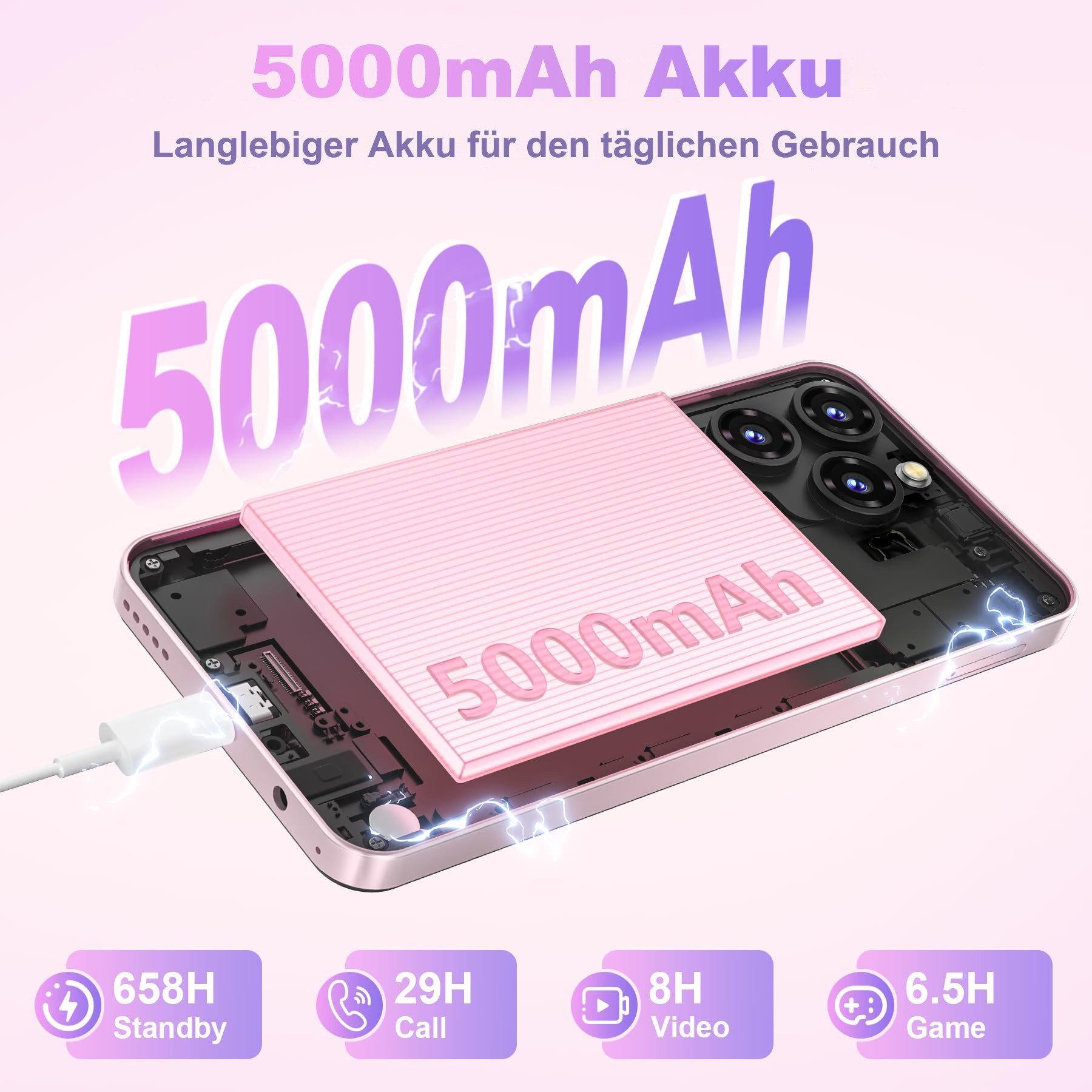 OUKITEL C3 Android 14 Handy Ohne Vertrag, 5000mAh, 6.52" HD Smartphone (16,56 cm/6.52 Zoll, 64 GB Speicherplatz, 13 MP Kamera, 4GB+64GB Speicher, 4G Dual SIM, 9,3mm dünn, GPS)