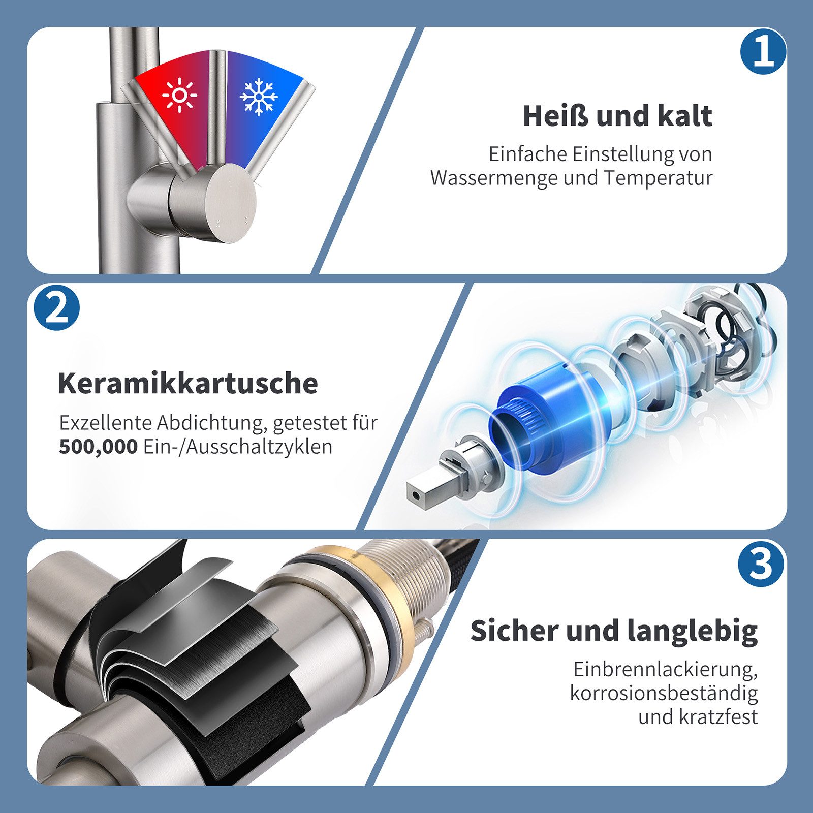 HOMELIVE Spültischarmatur mit brause ausziehbar 360° Küchenarmatur LED Digitalanzeige Hochdruck Wasserhahn Küche, Zweifunktionaler Wasserauslass,Gebürstet – Bild 4 von 5