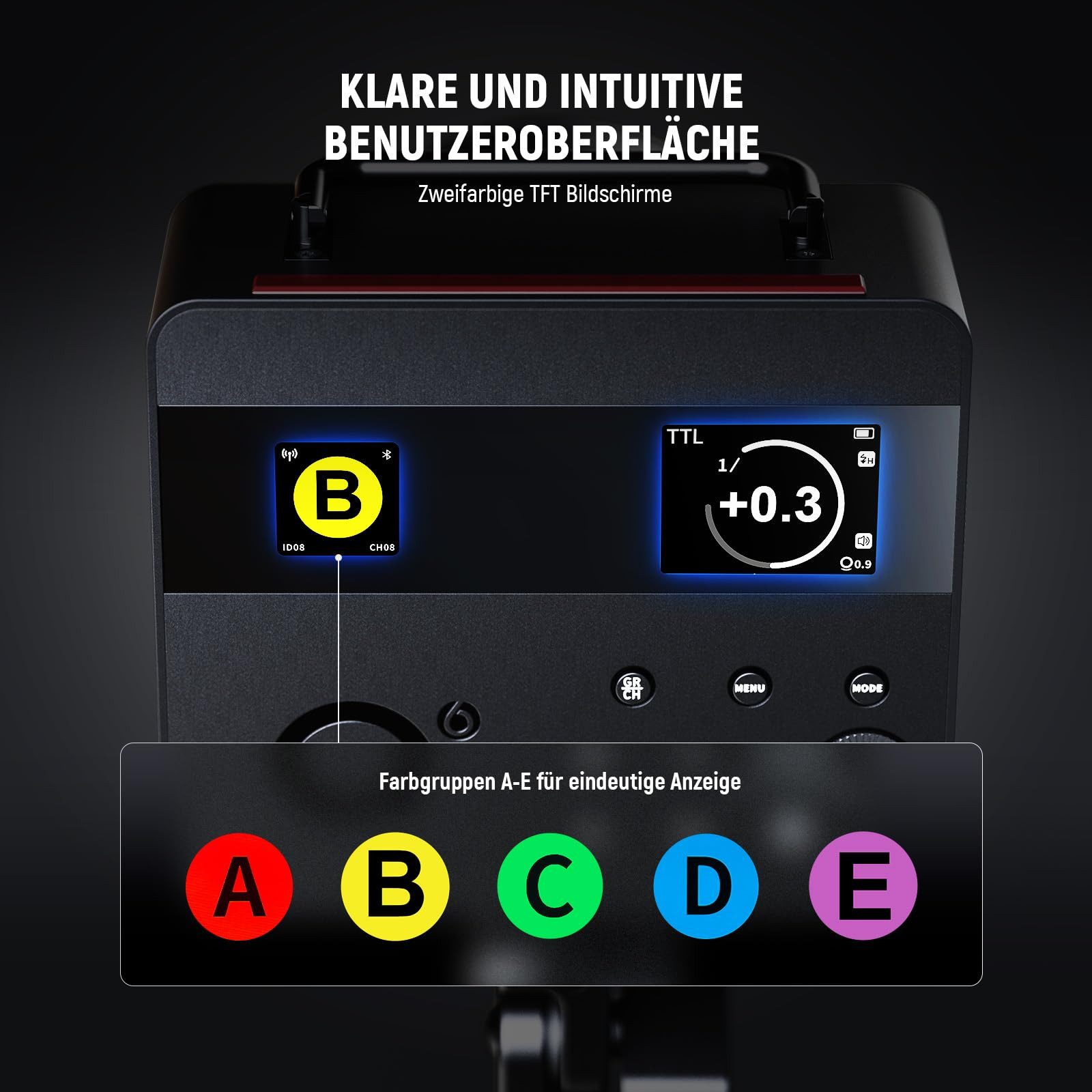 Neewer Q6 600Ws 2,4G TTL Studioblitz für Außen, App Steuerung, 1/8000 HSS Studio-Blitzgerät, (1/1 bis 1/512, 3000mAh Batterie, 30W zweifarbige LED Modellierlampe)