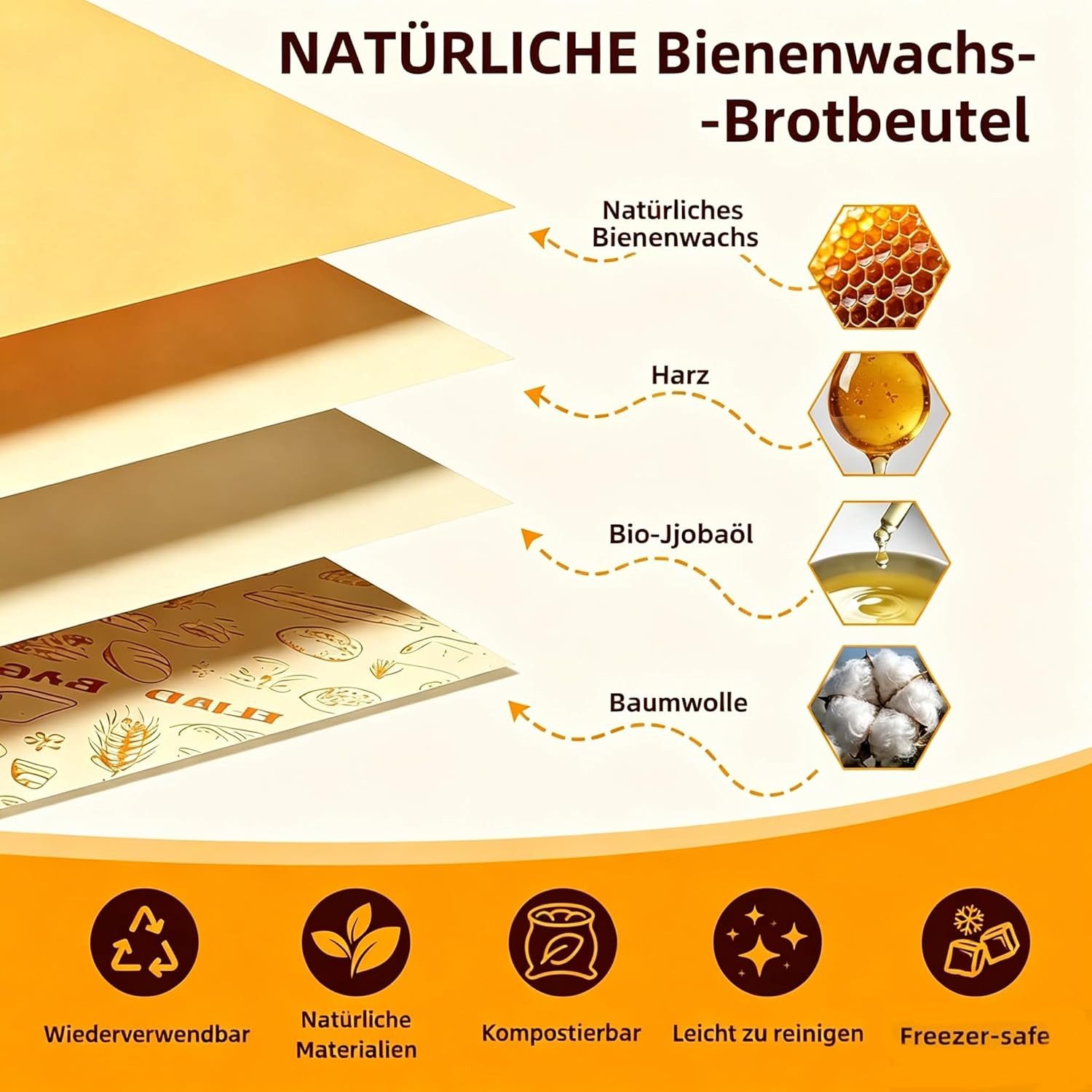 Agger Brottasche Bienenwachs Brotbeutel 2er Pack (43x33cm) – Wiederverwendbare, (2-tlg) – Bild 5 von 5