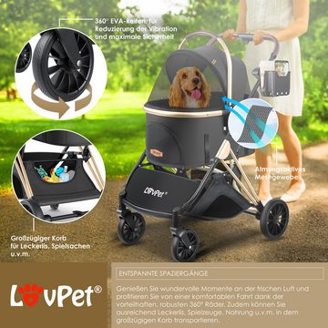 Lovpet Fahrradhundeanhänger, Hundewagen 3in1 Hundebuggy Hundebox Transporttasche 360°