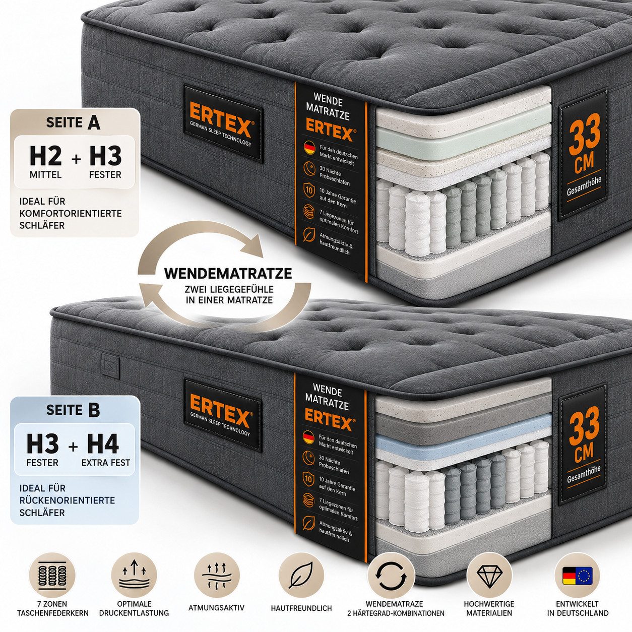 Taschenfederkernmatratze Matratze 33 cm H2/H3 & H3/H4 Wendematratze Premium 7 Zonen BLACK, Ertex, 33 cm hoch – Bild 2 von 5