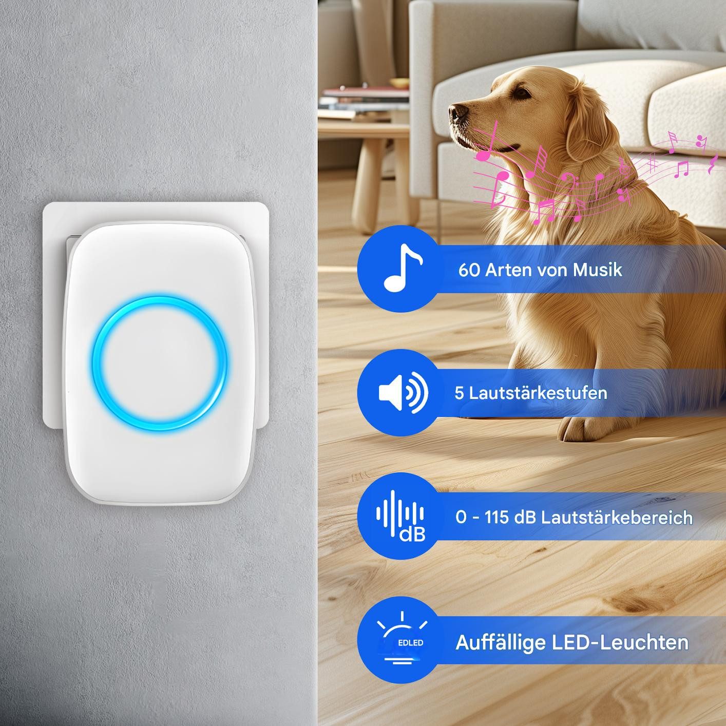 SinLaw Türklingel-Set Wasserdichte Funkklingel mit Fernbedienung und Lautstärkeregelung-Weiß