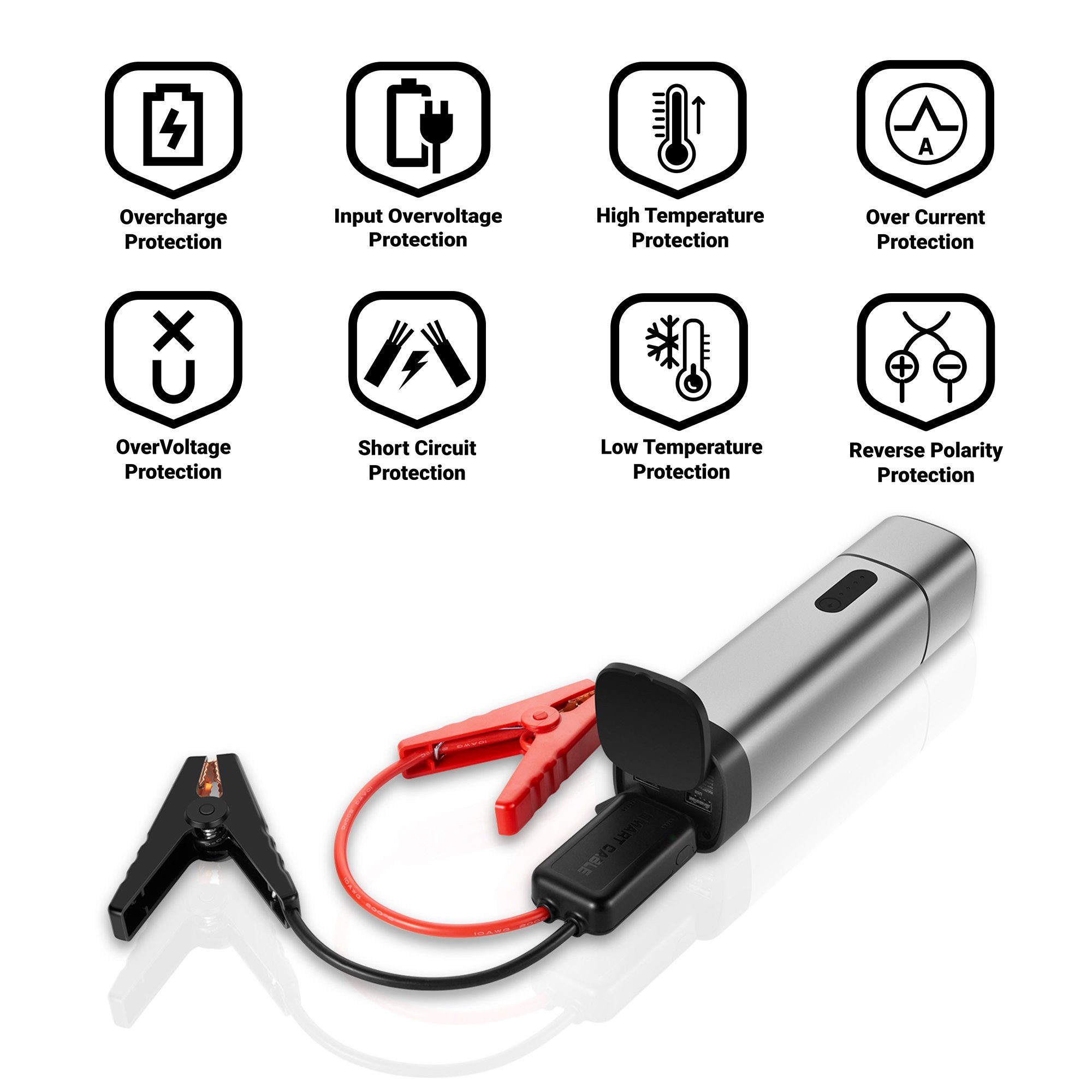 TIMIGO K1 Jump Starter Power Bank, 12V-500A (38.4Wh) Jump Starter Device