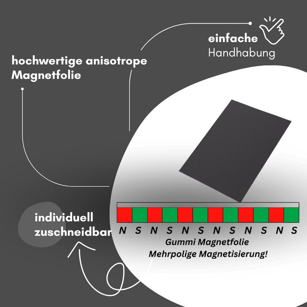 MaajeeKuto Magnet Magnetfolie anisotrop 0,9 mm DIN A4 – flexibel zuschneidbar, rohbraun (1-St)