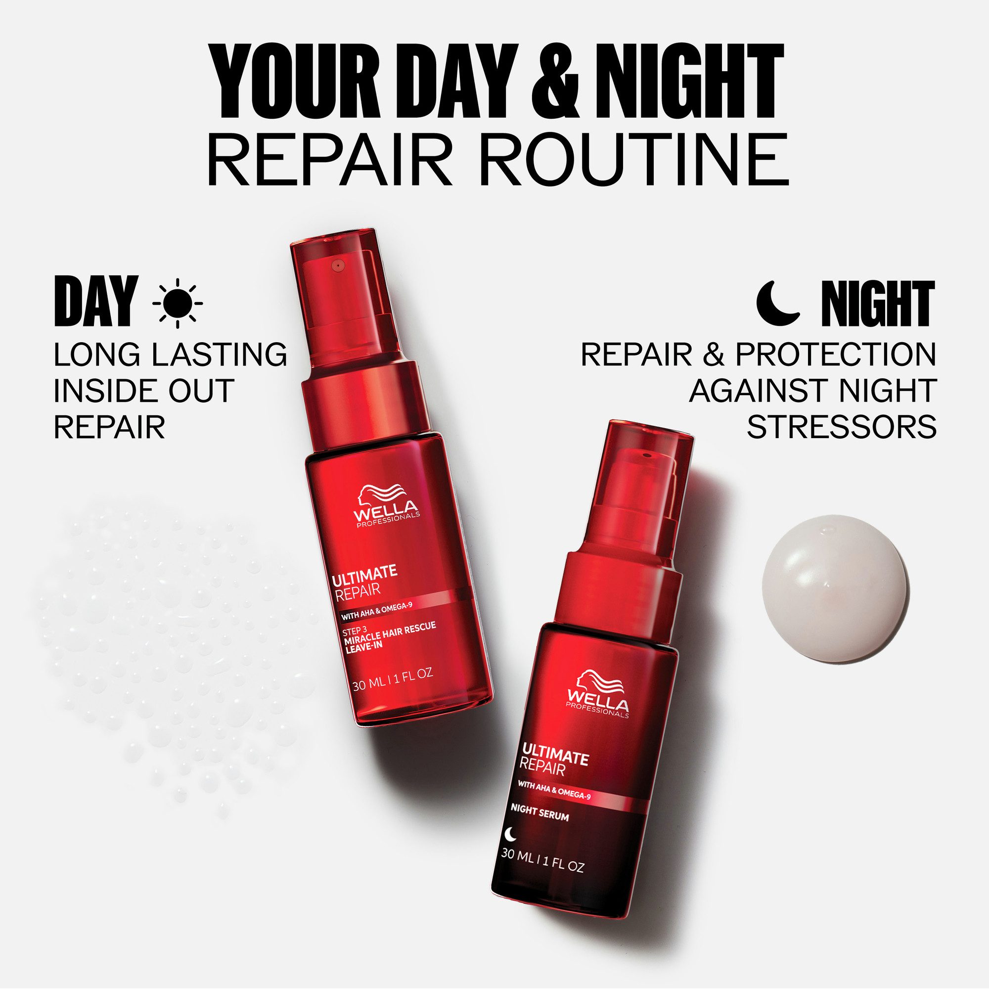 Wella Professionals Leave-in Pflege ULTIMATE REPAIR MIRACLE HAIR RESCUE, intensive Pflege, Für alle Haartypen und -schäden