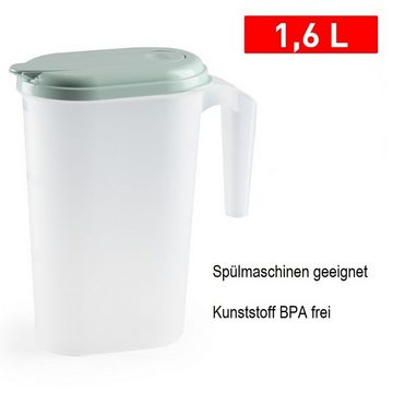 Sanixa Wasserkrug, (Spar-Set, 3-tlg., 3x Krug), Saftkrug 3er Set 1,6 Liter Mint, Rosé & Taupe mit Deckel Kunststoff BPA frei Wasserkrug Wasserkanne Kunststoffkrug Wasserkaraffe Saftkaraffe
