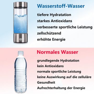 PFCTART Trinkflasche 420ML Wasserstoff-Wasserflasche,tragbarer Wasserstoff-Wasserionisierer