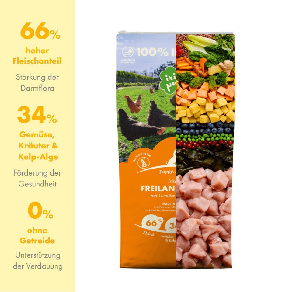 Irish Pure Irish Pure Freiland-Huhn Puppy - getreidefreies Premium Welpenfutter, Trockenfutter für: Hunde