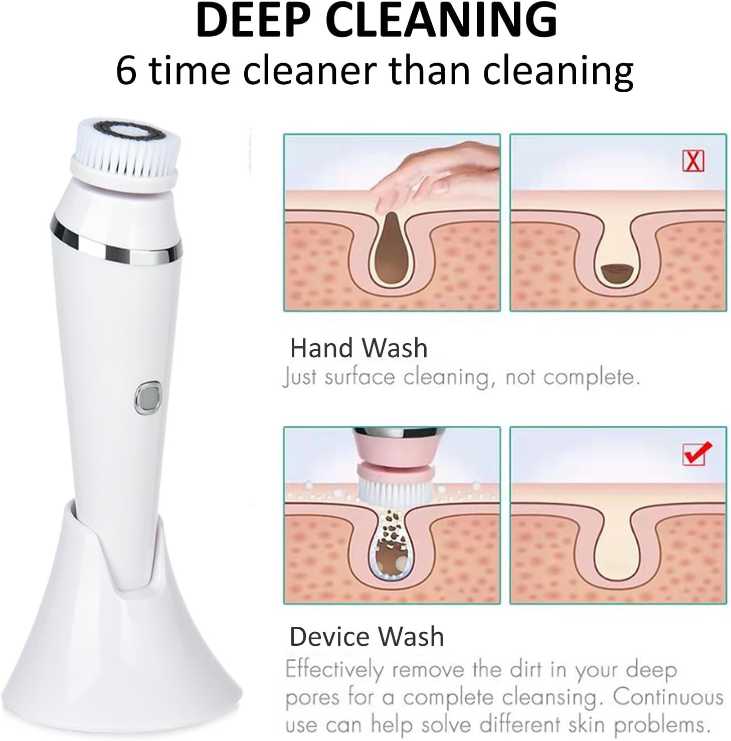 Tenlamp Elektrische Gesichtsreinigungsbürste 4-in-1-Gesichtsreinigungsbürste mit elektrischer Stromversorgung, 5, 5-tlg., Peelingbürste und Gesichtsmassagegerät, Haut-SPA-Set, Peelingbürste & Gesichtsmassagegerät, wiederaufladbar & wasserdicht