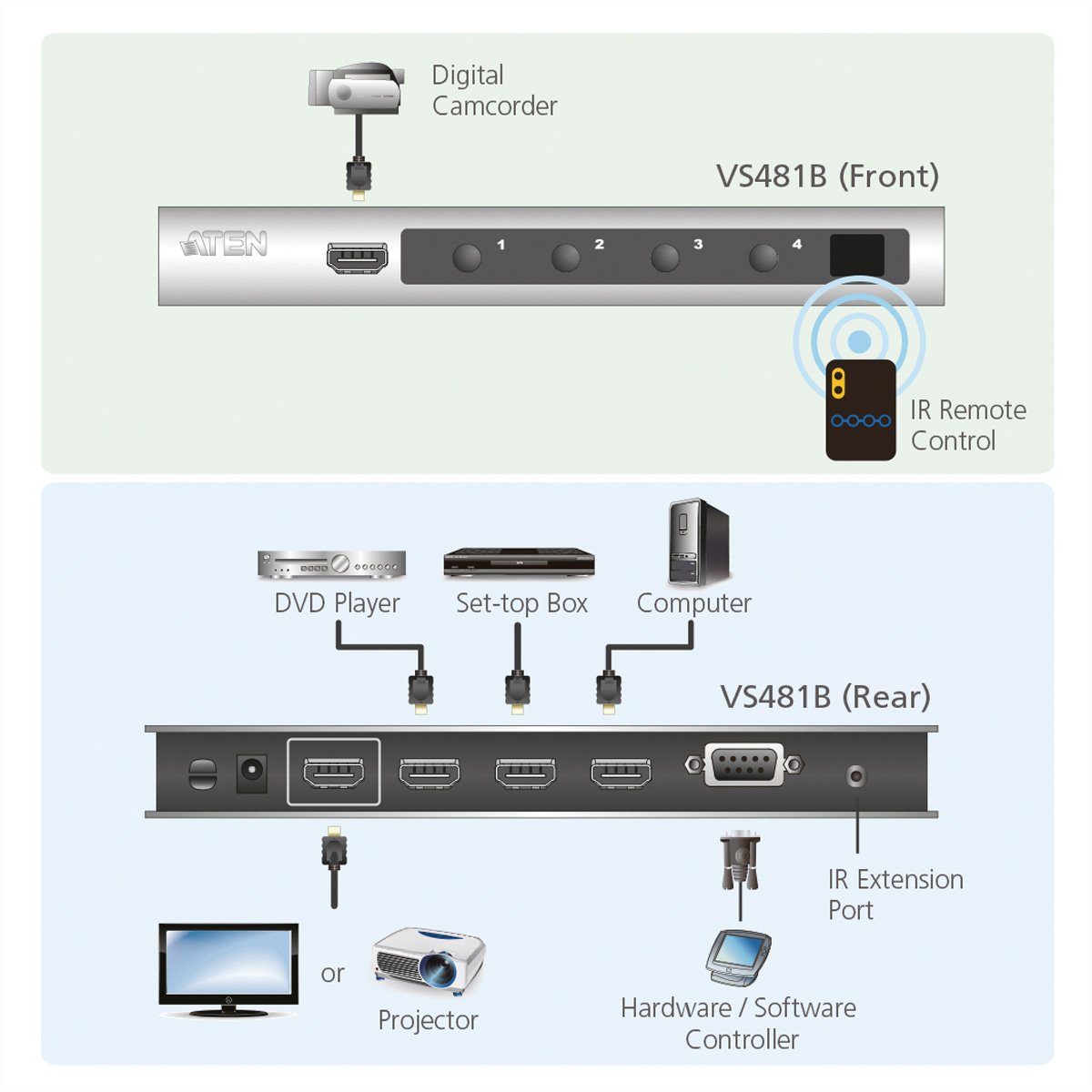 Aten VS481B Ports Video-Adapter Audio- 4 mit 4K HD Ultra & Switch HDMI