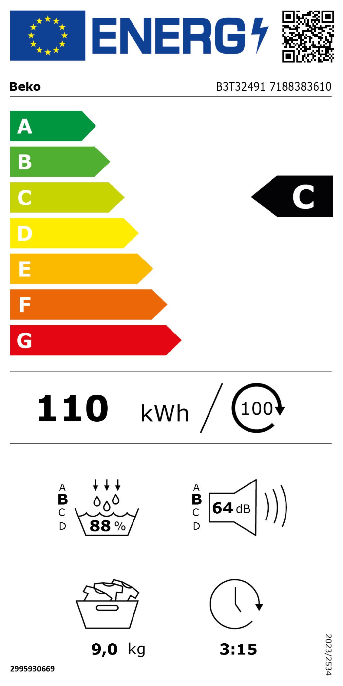Energieeffizienzklasse: 