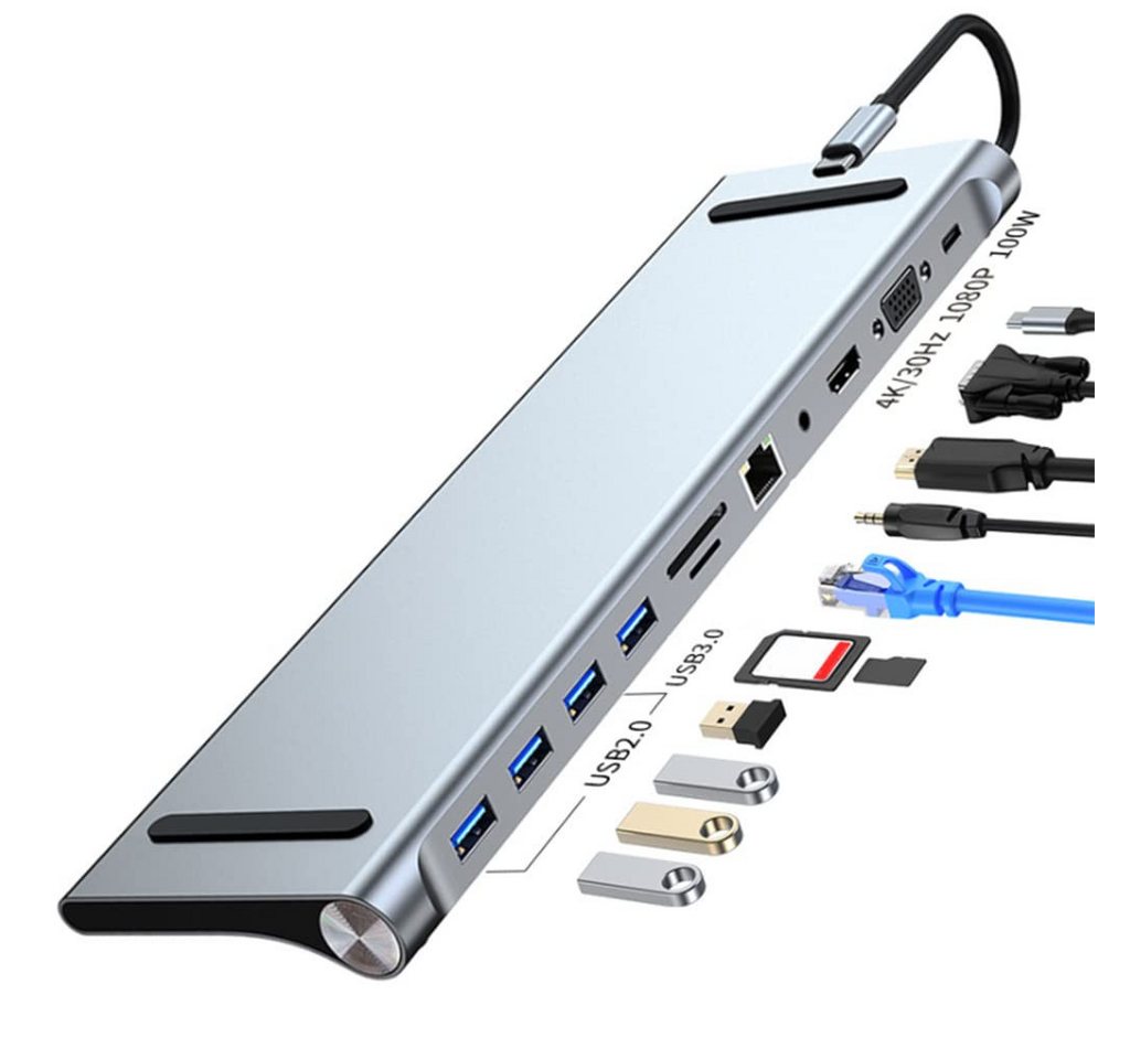 MOPUEA Dockingstation Laptop 12in1 USB C Hub HDMI TF SD Audio PD87W Dockingstation (4K/30Hz, 1080P, PD87W, Audioanschluss, Hochgeschwindigkeit)