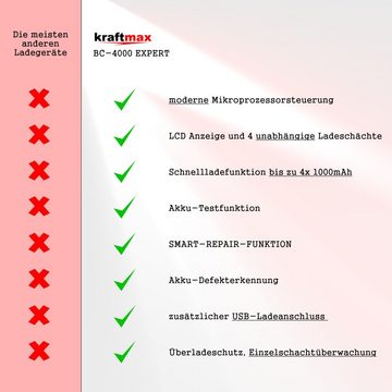 kraftmax Batterietester BC-4000 EXPERT - Universal Akku Ladegerät, (1 St)