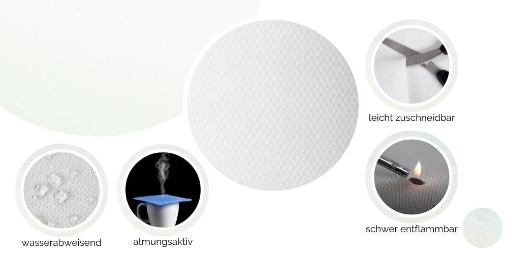 Sensalux Tischläufer Sensalux Tischläufer, stoffähnliches Vlies, Farbe + Br günstig online kaufen