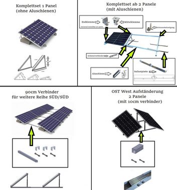 TZIpower Solar Halterung Aufständerung Flachdach Garage Balkonkraftwerk 10-40° Solarmodul-Halterung, (Komplettset)