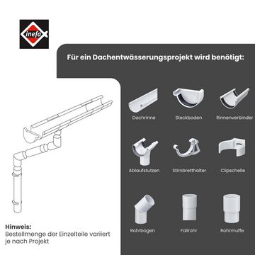 INEFA Kombizange, 1 Stück 1-tlg., für Kunststoff Regenrinne, Rinne, Dachrinne für Gartenhaus