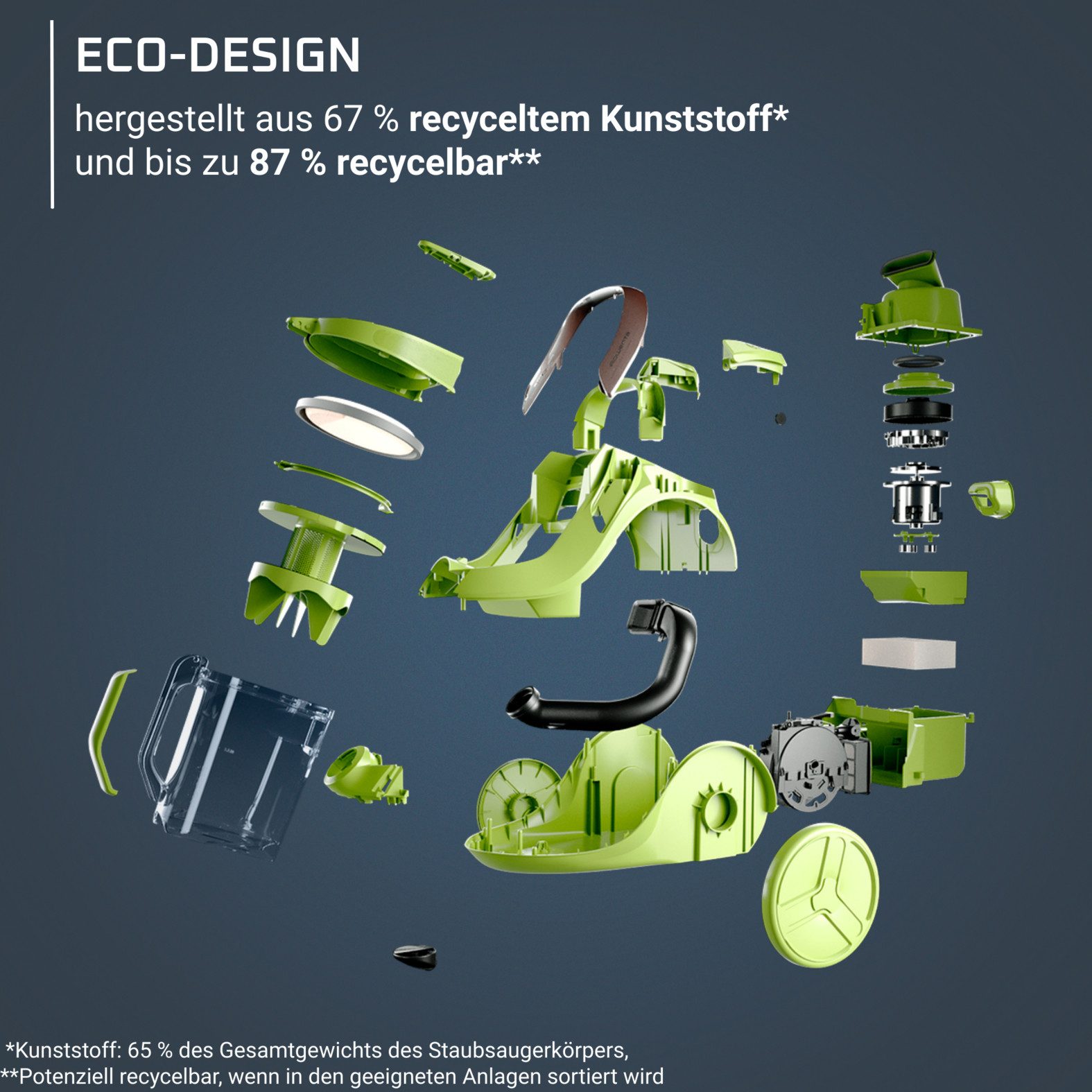 Rowenta Bodenstaubsauger Green Force Cyclonic Max, beutellos mit XXL Fassungsvermögen, kompakt, 750 W, beutellos, ECO-Design, sehr leise mit nur 73 dB(A), 99,98% Filtration, RO7B12