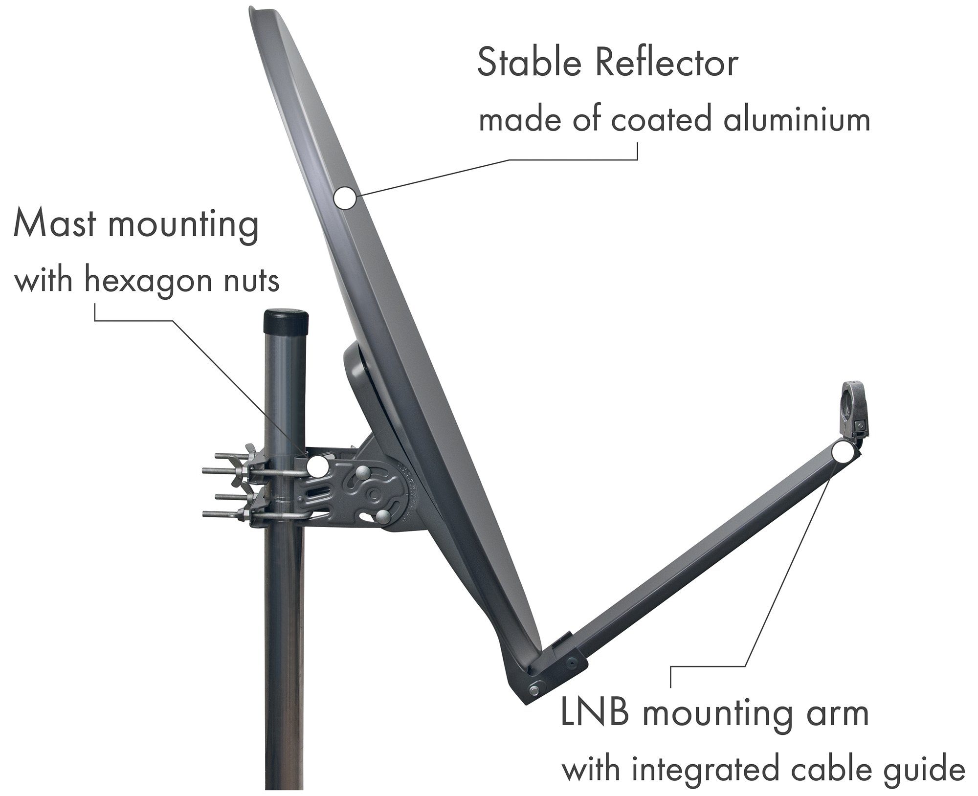 Schwaiger SPI710.1 Sat-Spiegel (75 cm, Aluminium, anthrazit)