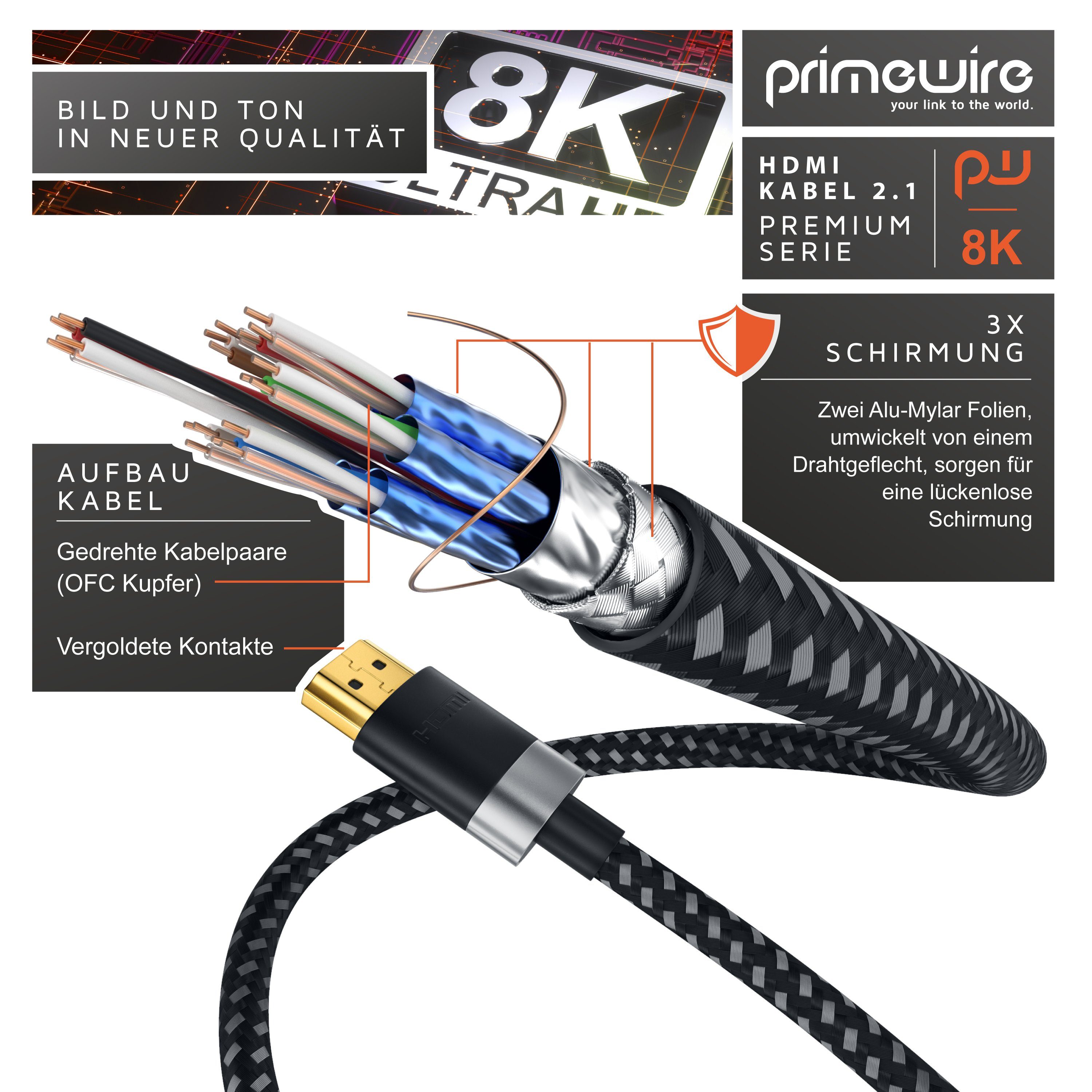 Primewire 8K @ 120Hz / 4K @ 240Hz DSC, Ultra High Speed, Nylonummantelung, 0,5m HDMI-Kabel, 2.1, HDMI Typ A (50 cm), 48 Gbit/s Bandbreite, eARC, CEC, HDCP, für  – Bild 2 von 5