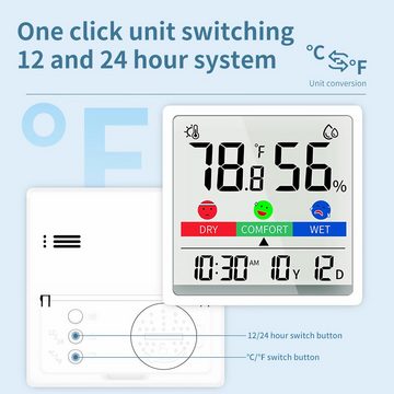 Bolwins Raumthermometer H81C Digital Date Uhr Thermometer Hygrometer LCD Display Klimaanlage