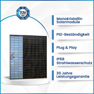 SOLAR-HOOK etm Sunpro Solarmodul 36x430W Bifazial Glas-Glas Solarpanel Solar Panel, – Full Black Photovoltaik Modul