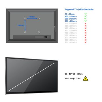 deleyCON deleyCON TV & Monitor Wandhalterung - 23" bis 42" Zoll (58cm-107cm) - TV-Wandhalterung