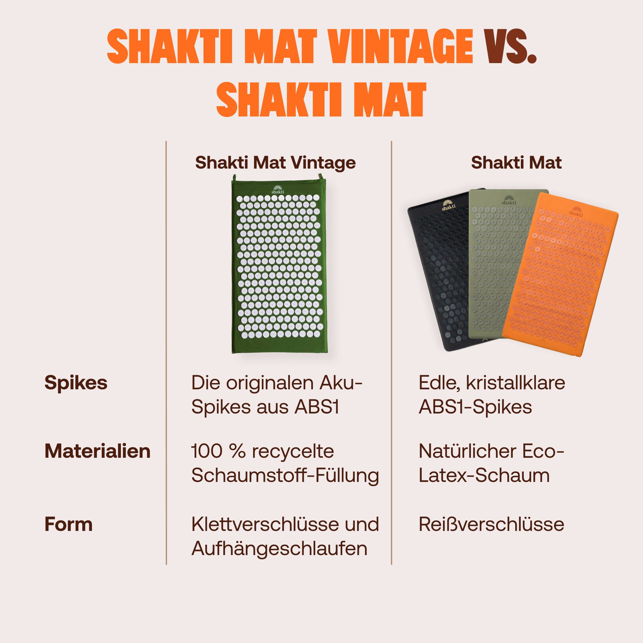 Shakti Mat Akupressurmatte Entspannung durch Akupressur - Faire Produktion, Bio-Baumwolle (Mit Matte), Ethische Handarbeit, GOTS-zertifizierte Bio-Baumwolle – Bild 5 von 5