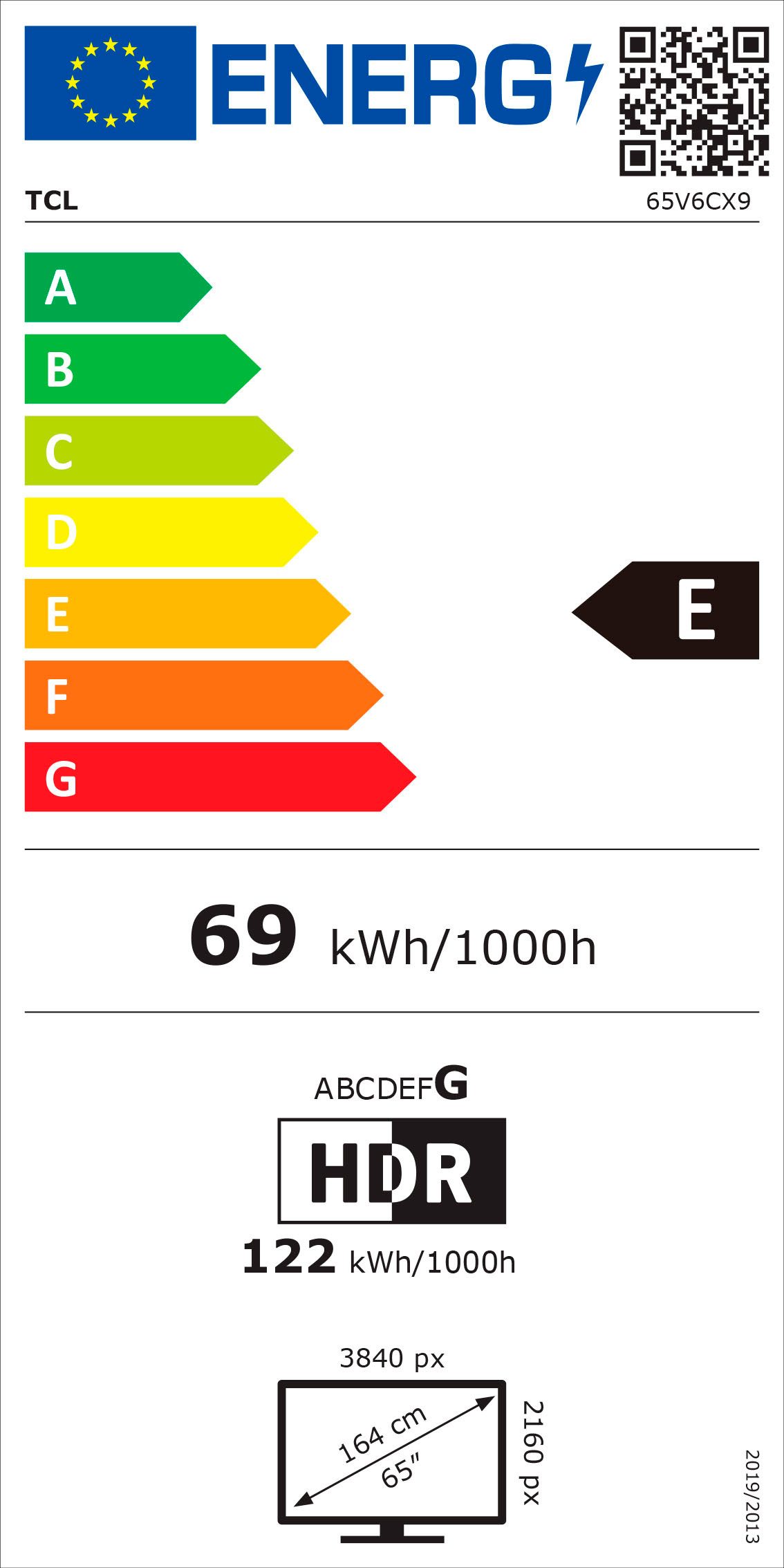 Energieeffizienzklasse: 